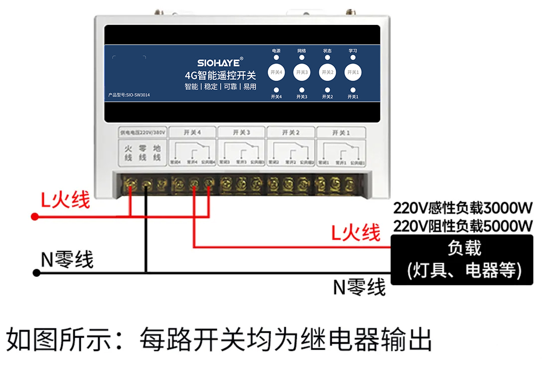 圖片關(guān)鍵詞